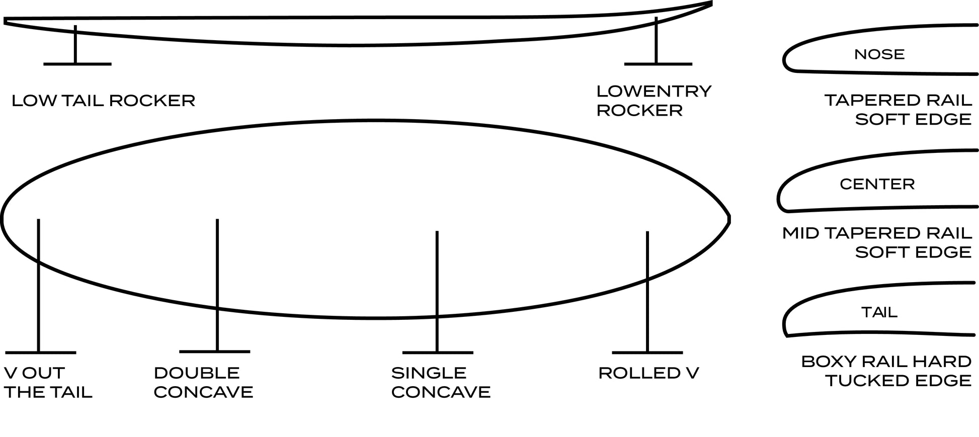 Gerry Lopez - Squirty